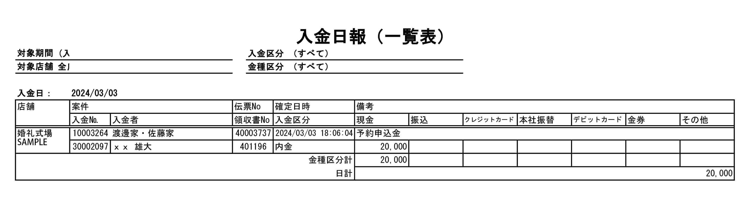 入金日報